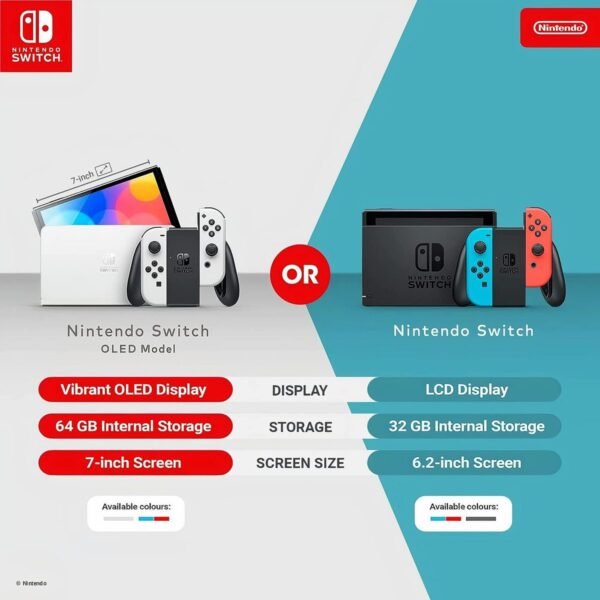 NINTENDO SWITCH OLED Modell Konsole schwarz neon-blau-rot Handheld Spielekonsole – Bild 2